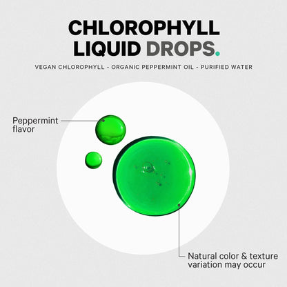 Chlorophyll Liquid Drops, Vegan Chlorophyllin Supplement, Organic Peppermint Oil, 60 Ml